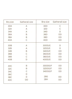 Gatherall Backless Bra